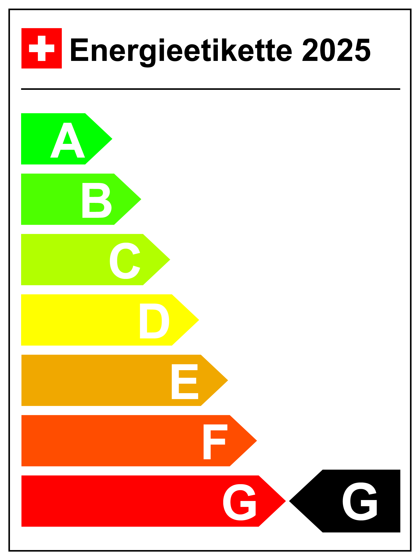Energieetikette